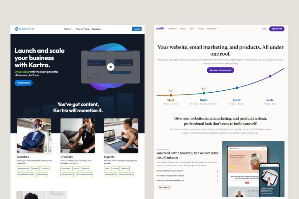 Kartra vs Thinkific - Website Comparison
